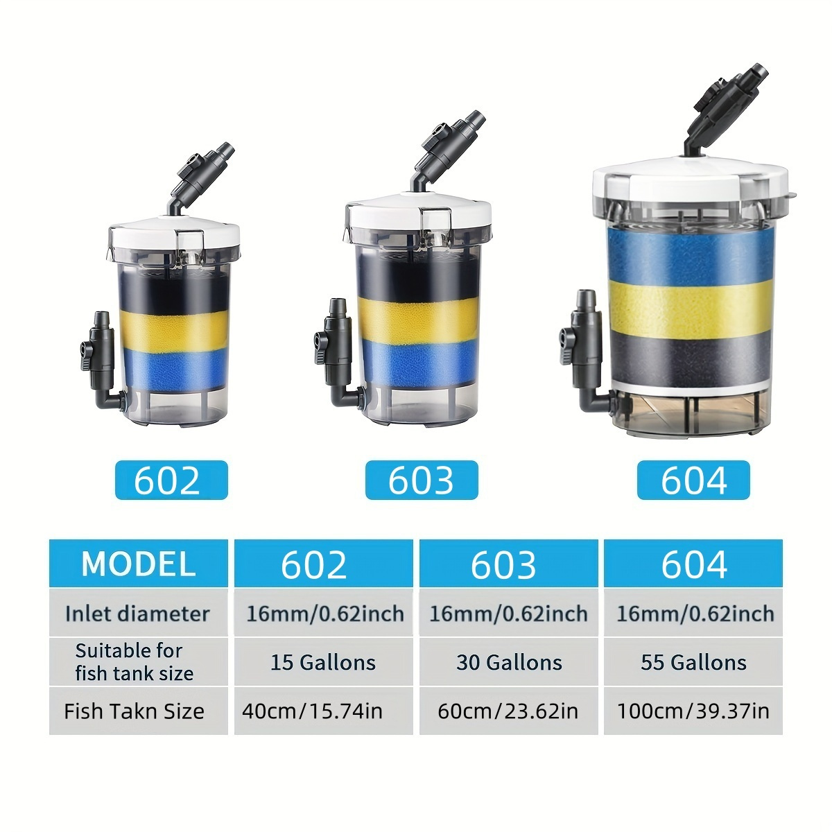 SUNSUN EW-602 EW-603 EW-604 St - Marine Aquarium Uv Filter recensie en prijs