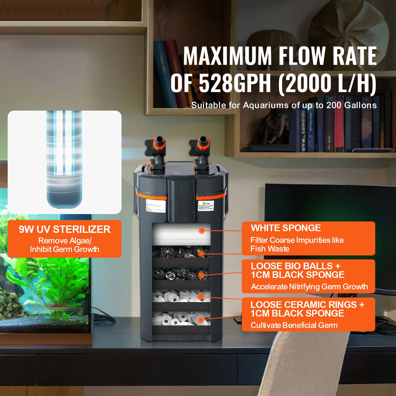 Aquariumfilter 528GPH, 5-traps - Marine Aquarium Uv Filter recensie en prijs